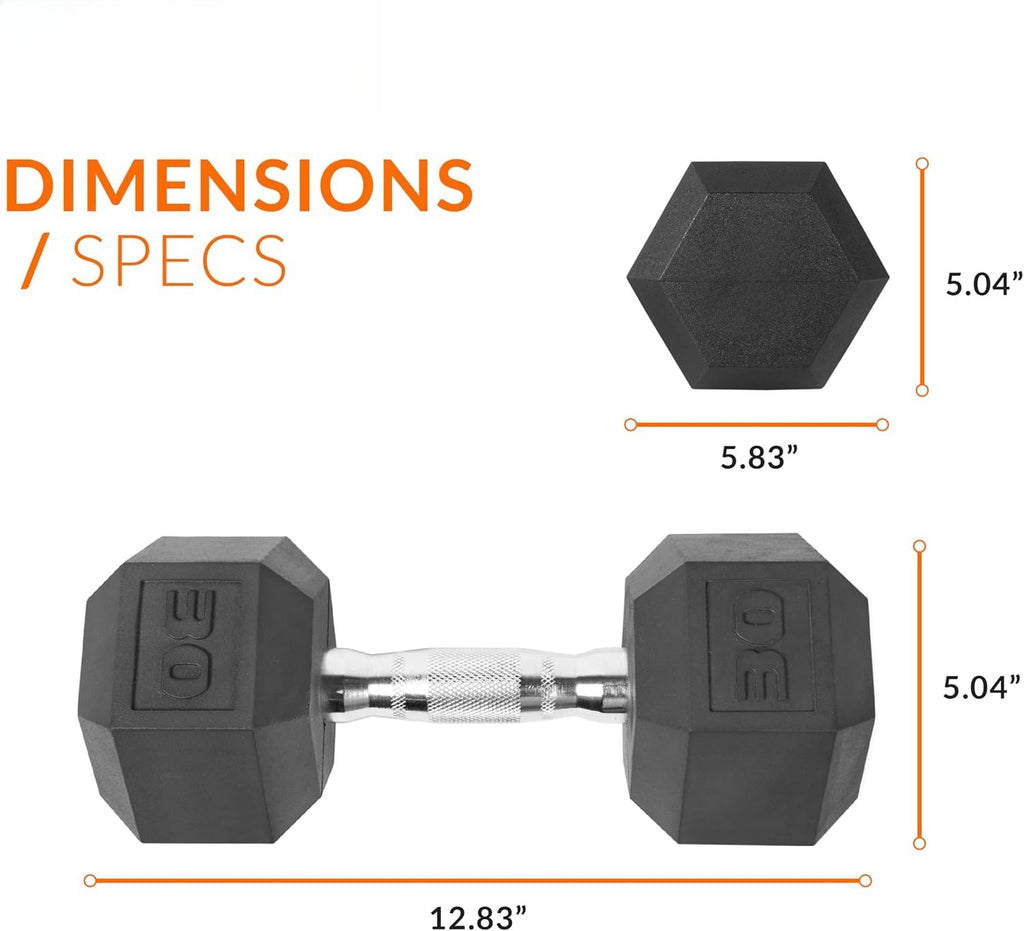 Hex Rubber Coated Dumbbell