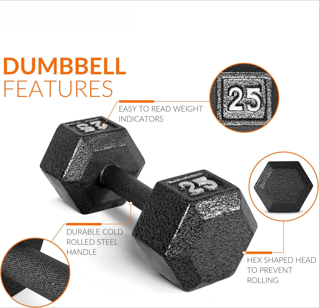 Cast Iron Hex Fitness Dumbbell Weights