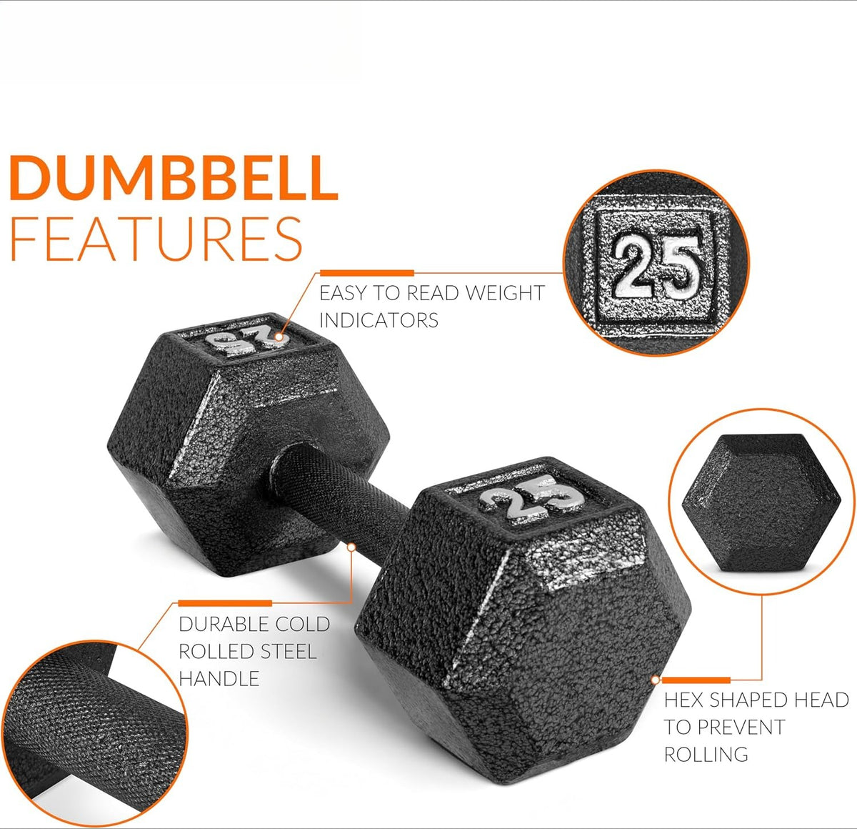 Cast Iron Hex Fitness Dumbbell Weights