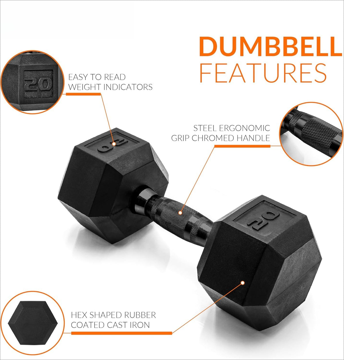 Hex Rubber Coated Dumbbells
