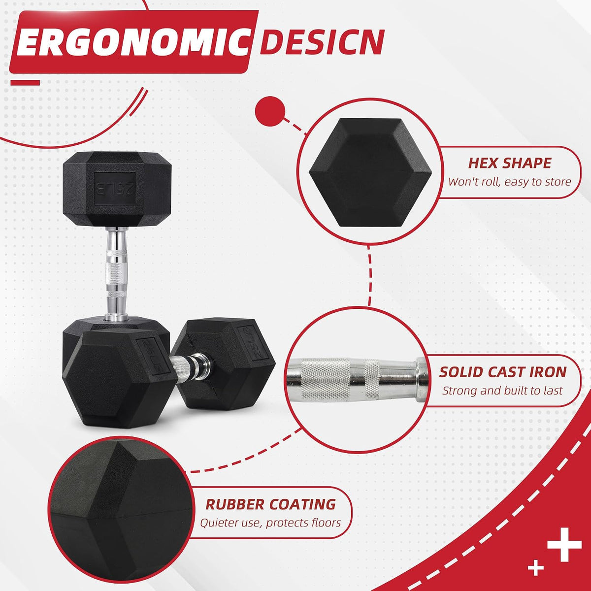 Rubber Hex Home Gym Strength Dumbbell Set