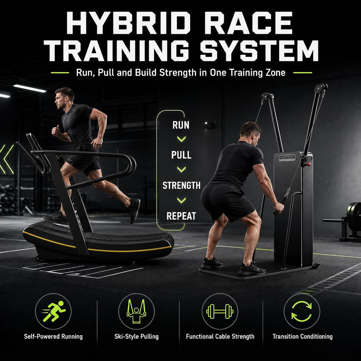 Hybrid Race Training Fitness Bundle