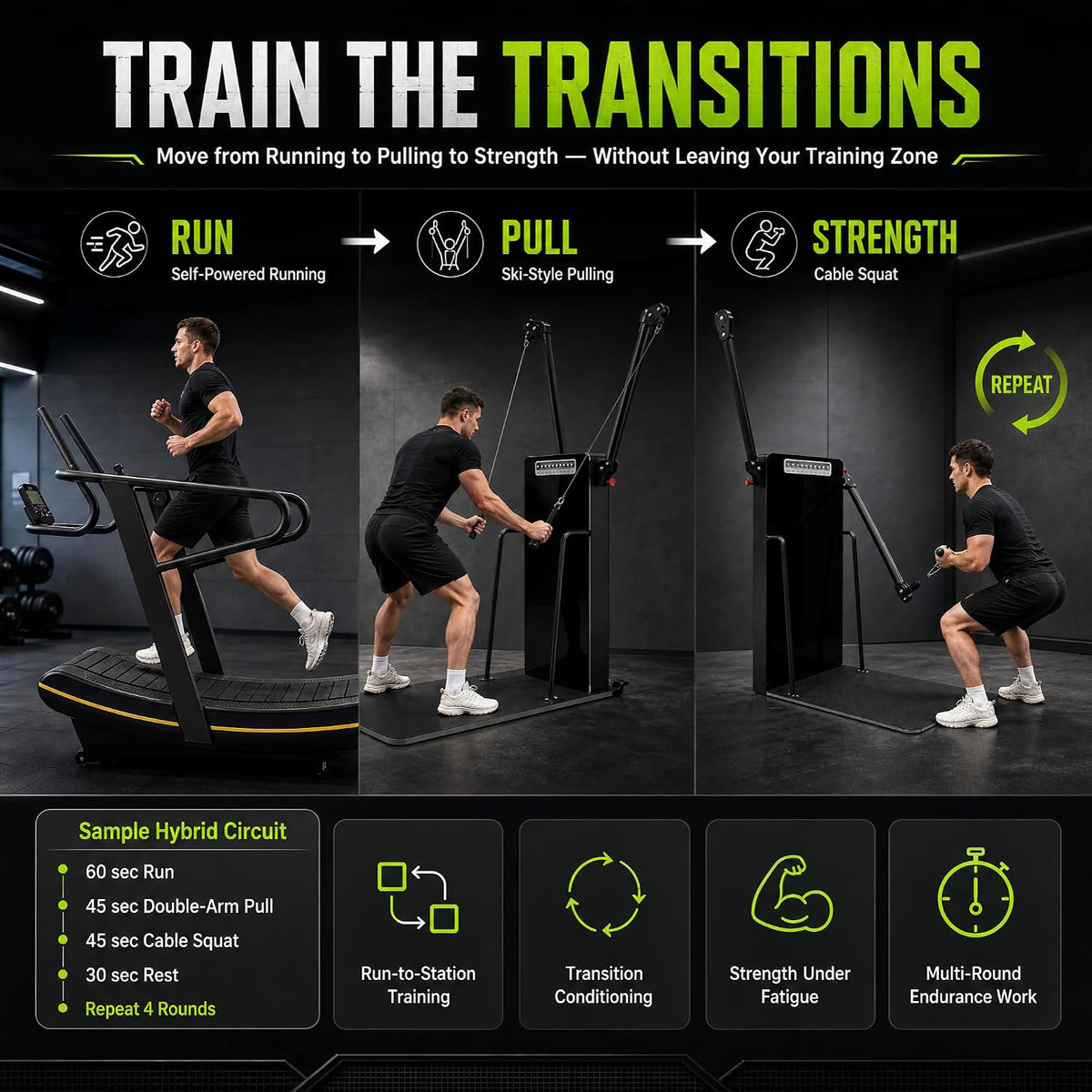 Hybrid Race Training Fitness Bundle