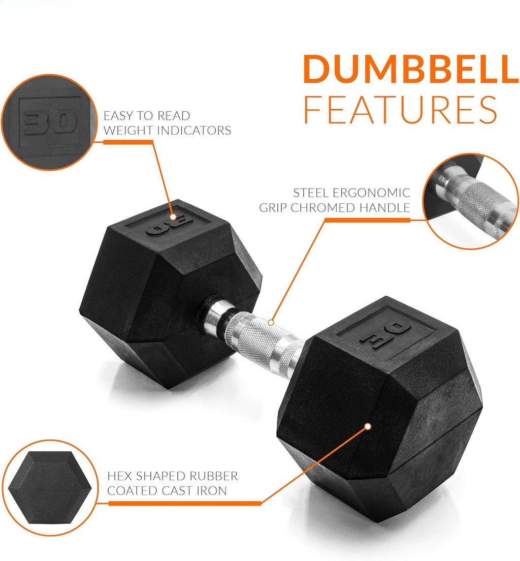 Hex Rubber Coated Dumbbell